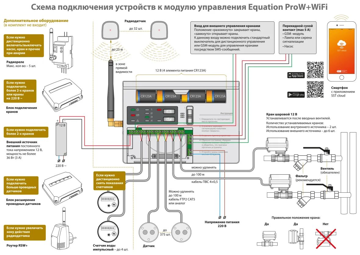 Как установить датчик воды. Датчик контроля протечки воды Neptun sw005 схема подключения. Нептун защита от протечек схема подключения. Схема подключения датчика протечки воды Нептун. Схема подключения системы контроля протечки Нептун.