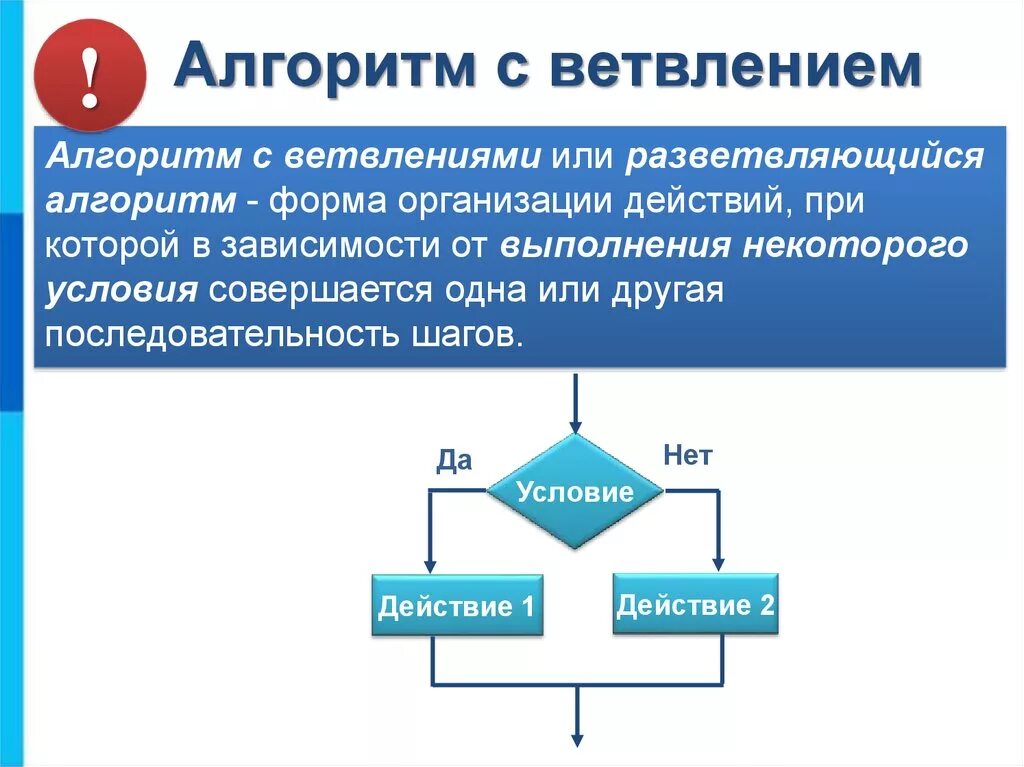 Алгоритмы с ветвлением 6 класс Информатика. Алгоритм с ветвлением 4 класс Информатика. Алгоритм ветвления примеры Информатика. Алгоритм с ветвлением 5 класс Информатика. Определение информационных алгоритмов