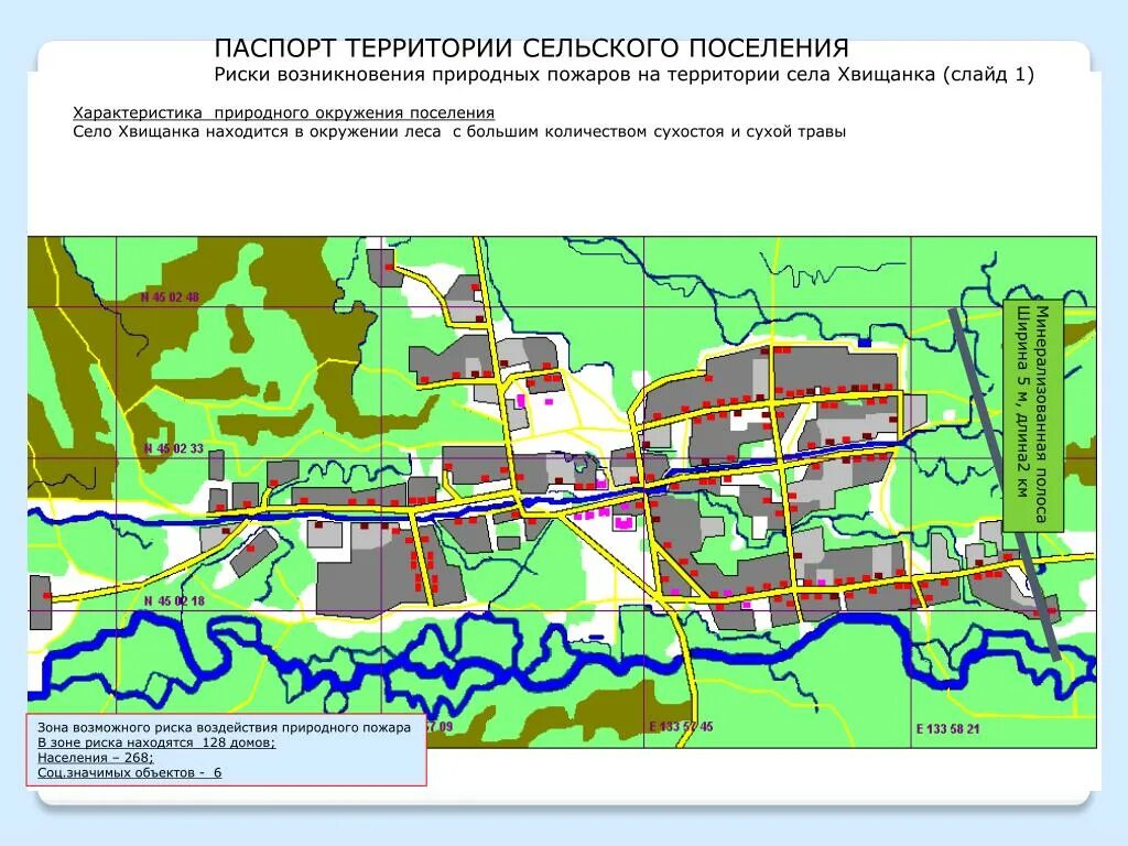 Проверить сельскую территорию