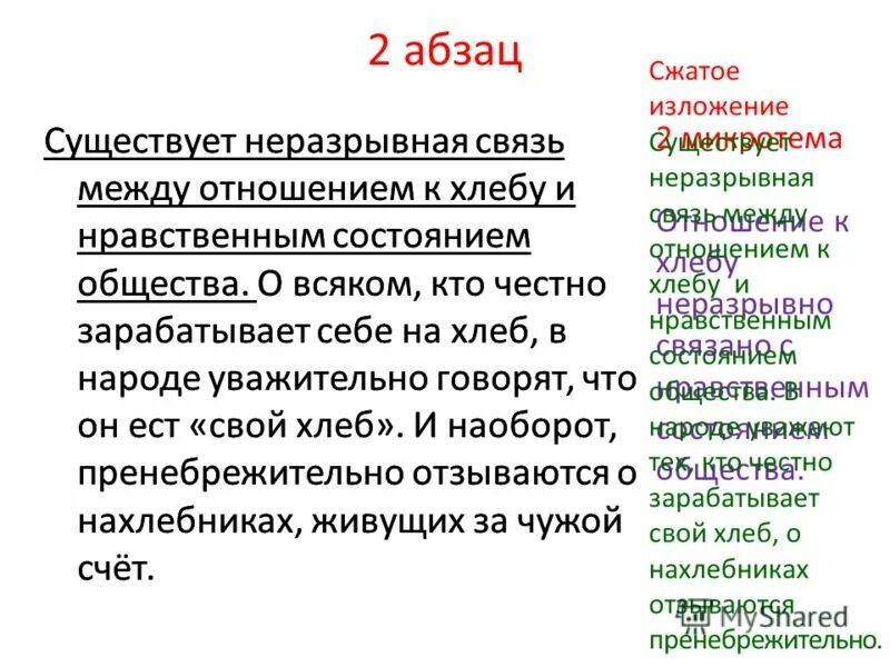 В современном обществе изложение