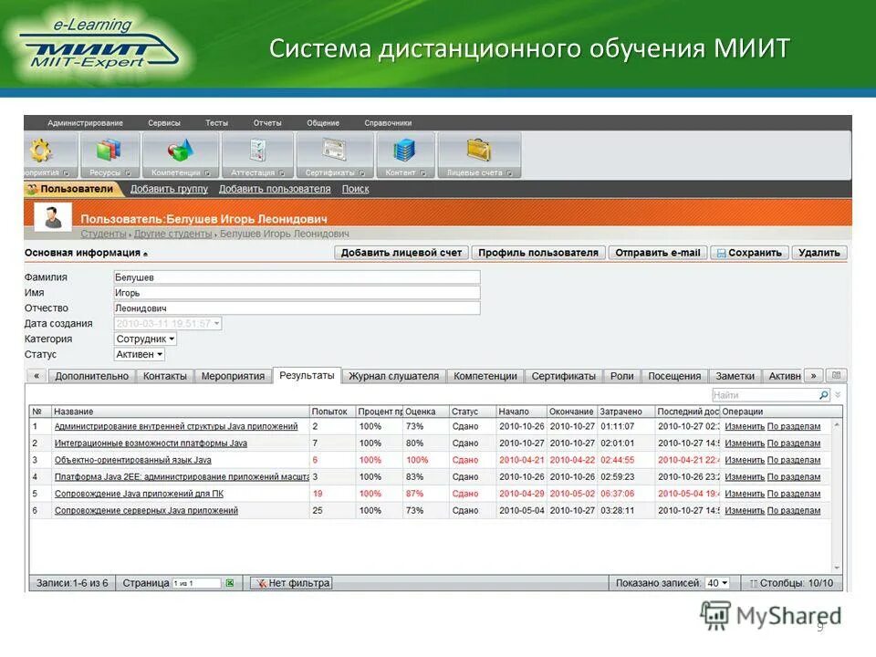 рут миит юридический институт. сдо юи миит. сдо миит. рут миит личный кабинет. миит кабинеты.