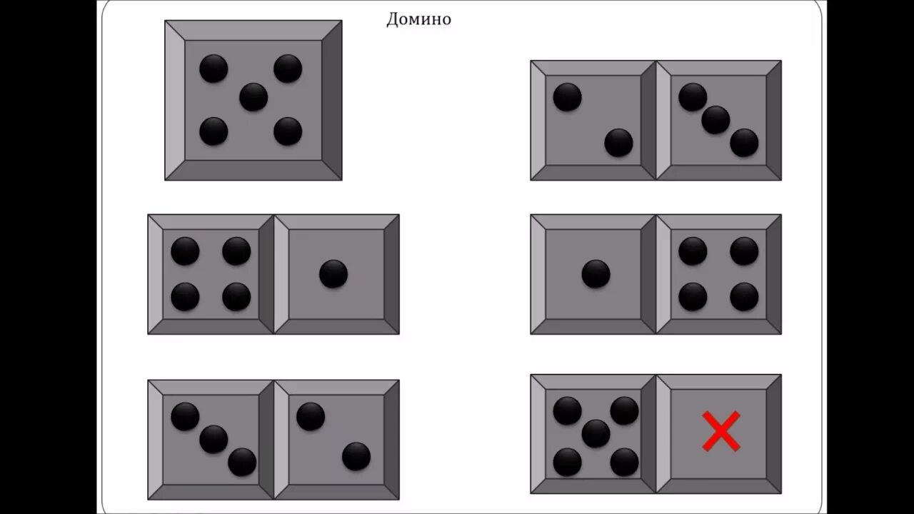 Задания с Домино. Домино 5 точек. Состав числа Домино для дошкольников. Домино 5 и 6. Домино 5 3