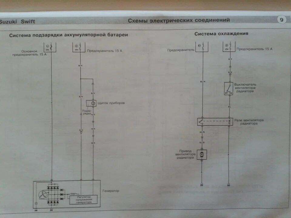 Suzuki vitara схема. Схема электрооборудования Suzuki sx4. Сузуки Свифт схема электрооборудования. Схемы электрооборудования Suzuki Jimny 2008 года. Электрическая схема Suzuki sx4 2008.