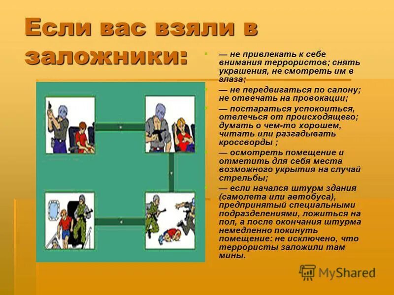 Соответствующий действиям человек. Личность в экстремальных ситуациях стенд.