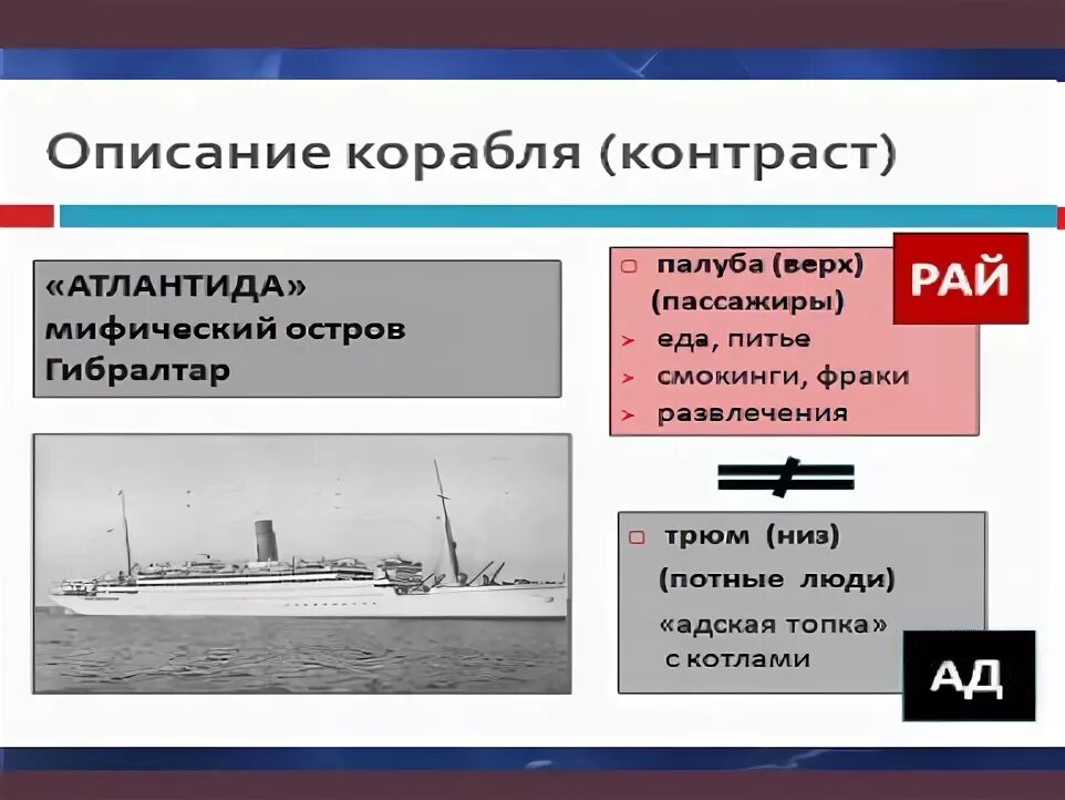 Как назывался пароход из сан франциско. Господин из Сан-Франциско. Капитан Атлантиды господин из Сан-Франциско. Анализ рассказа Бунина господин из Сан-Франциско. Описание корабля господин из Сан-Франциско.