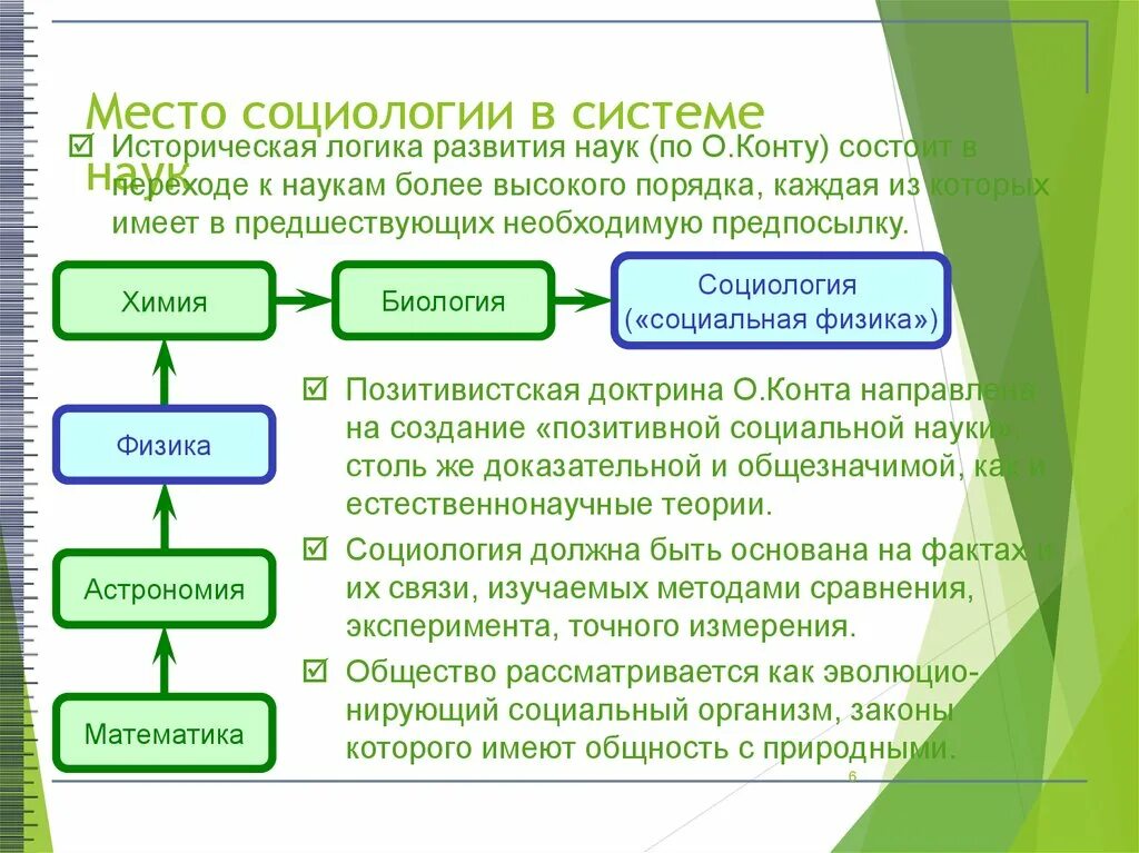 Системы знаний об обществе. Место социологии в системе наук. Место социологии в системе наук об обществе. Социология в системе общественных наук. Место социологии в общественных науках.