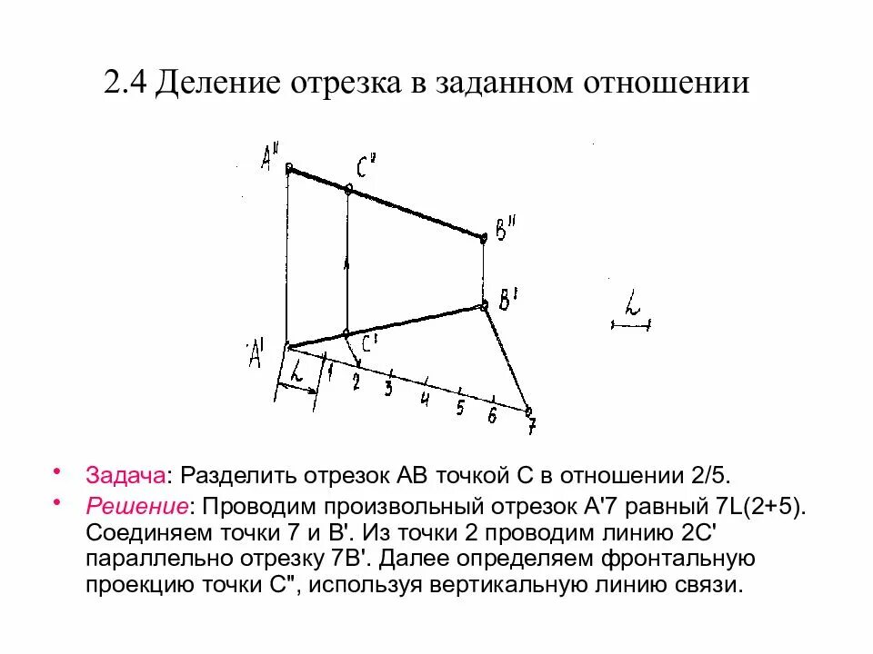 Отрезок разделили в отношении 3 4. Деление отрезков в заданном отношении. Деление отрезка в заданном соотношении. Формула деления отрезка в заданном отношении. Деление отрезка прямой в заданном соотношении.