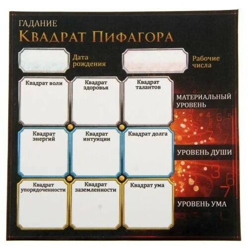 Гадание онлайн таблица чисел Картинки ОТВЕТЫ ГАДАНИЯ ЦИФРЫ