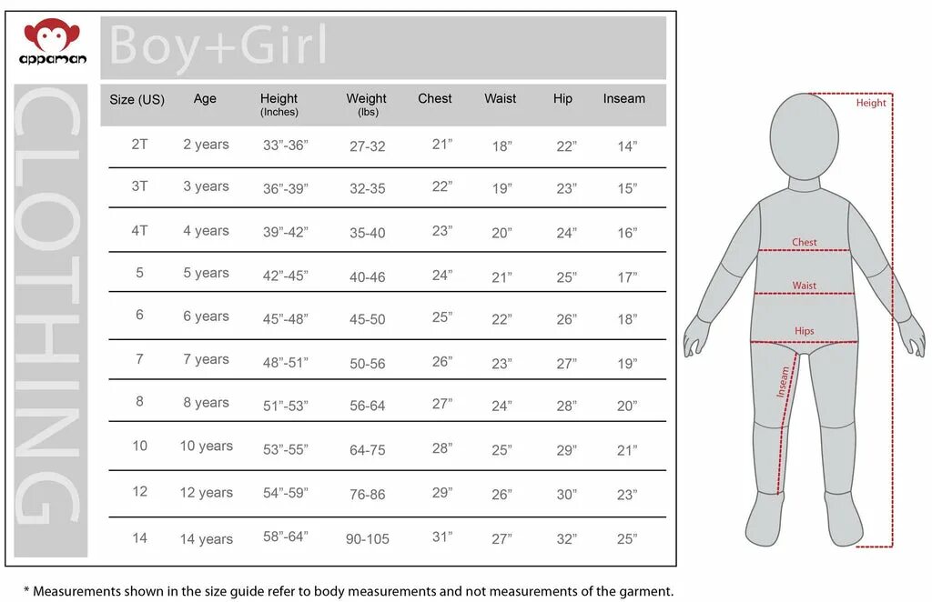 Hugo размеры. Hugo Boss Размерная сетка. Размеров одежды height Weight Chest Waist Hip Inseam. Boss Shoe Size Chart. Размерная сетка Хуго босс мужские.