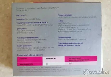 Фолаты анализ