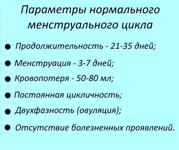 Параметры нормального менструального цикла. Параметры нормального менструационного цикла. Препарат для вызова менструационного цикла. Препараты для задержки менструального цикла. Как за день вызвать месячные