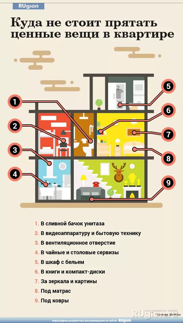 Спрятаны в доме. Самые крутые тайники в квартире. Скрытые тайники в квартире. Тайник для денег в квартире. Устройство тайников в квартире.