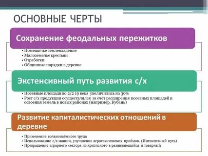 Что свидетельствует о ее