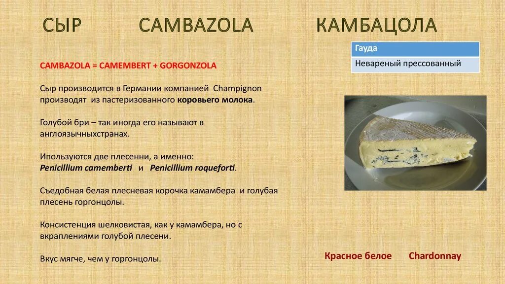 Польза сыра для организма мужчины. Полезные свойства сыра. Чем полезен сыр для организма. Чем полезен сыр. Сыр полезные свойства.