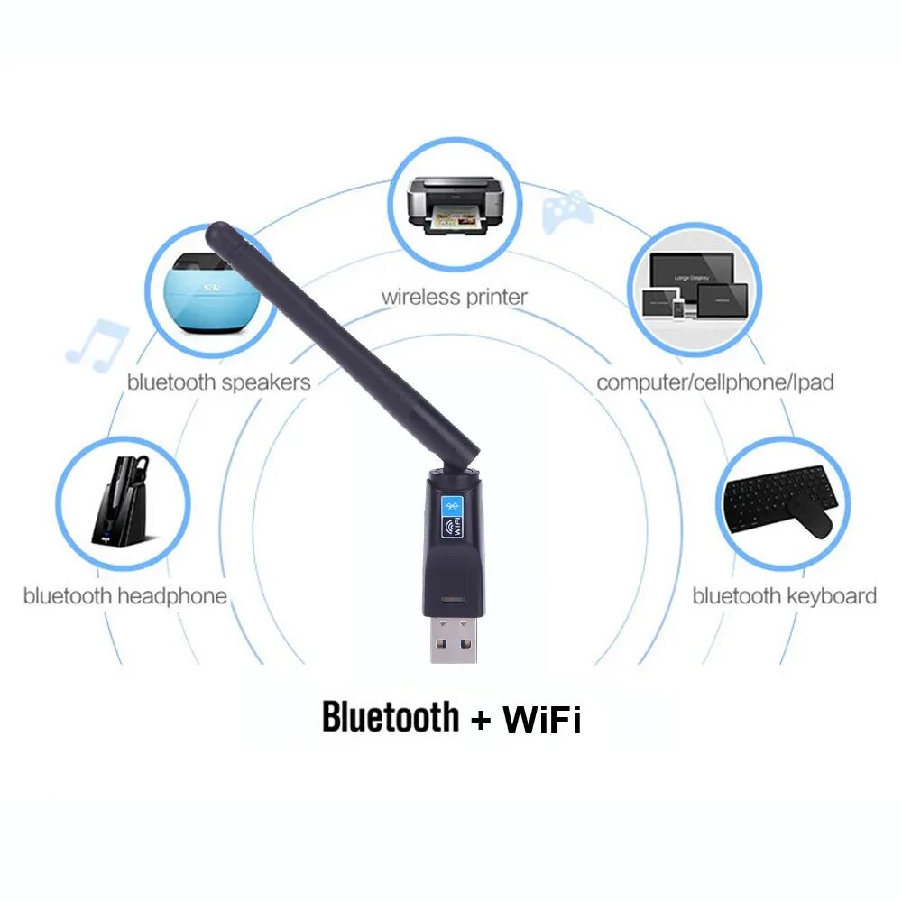 Купить wi fi bluetooth. USB WIFI адаптер 2.4/5.0 Bluetooth 4.2. Wi Fi блютуз адаптер. Беспроводные Wi-Fi адаптеры с 2хrj-45. WIFI приемник 1000mbit.