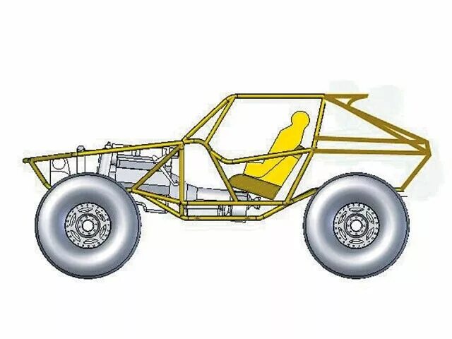 Багги Gokart 200 чертеж. Патрол 64 багги чертежи. Багги DPV чертежи. Багги чертежи 4x4. Баги из пластилина