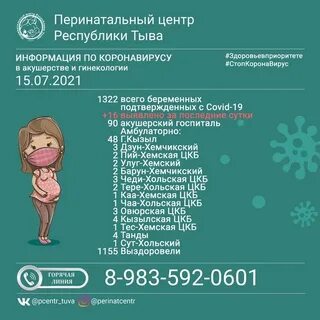 Перинатальный центр республики тыва