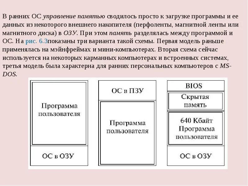 Функции ос по управлению памятью. Задачи ос по управлению памятью. управление памятью в ос. управление памятью в операционных системах. операционная система управляет памятью.