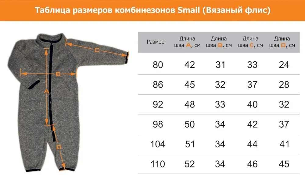 86 сколько месяцев. Размеры вязаных комбинезонов для детей до года таблица. Размерная сетка комбинезон 80 86. Размер комбинезона вязанного для новорожденного таблица. Размер комбинезона.