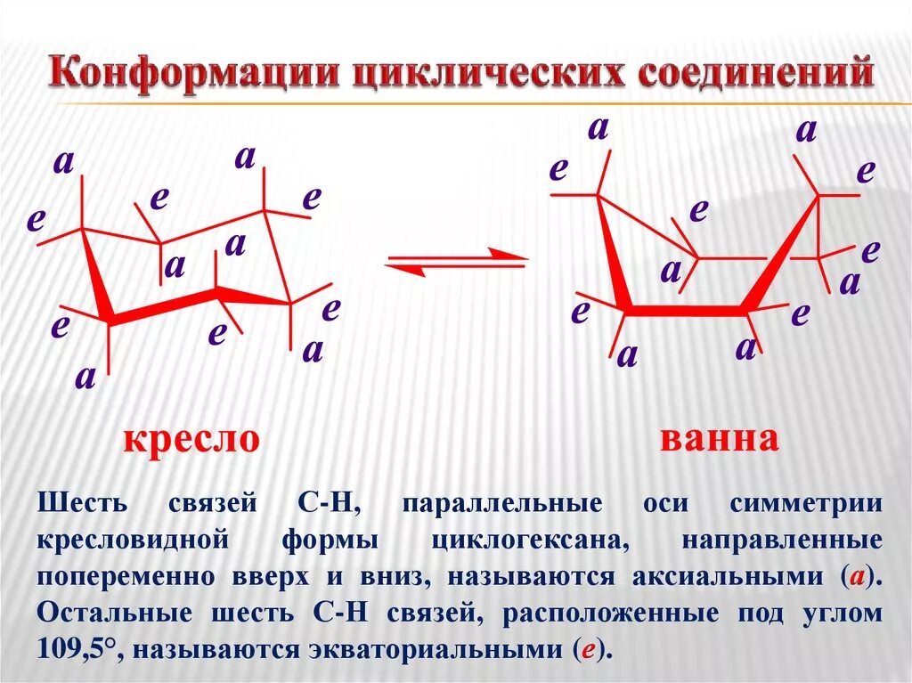 Какая связь более устойчивая. Конформация циклических соединений. Конформация циклических соединений ванна кресло. ) Конформации (кресло, ванна) циклических соединений (циклогексан).. Конформация кресла циклогексиламина.