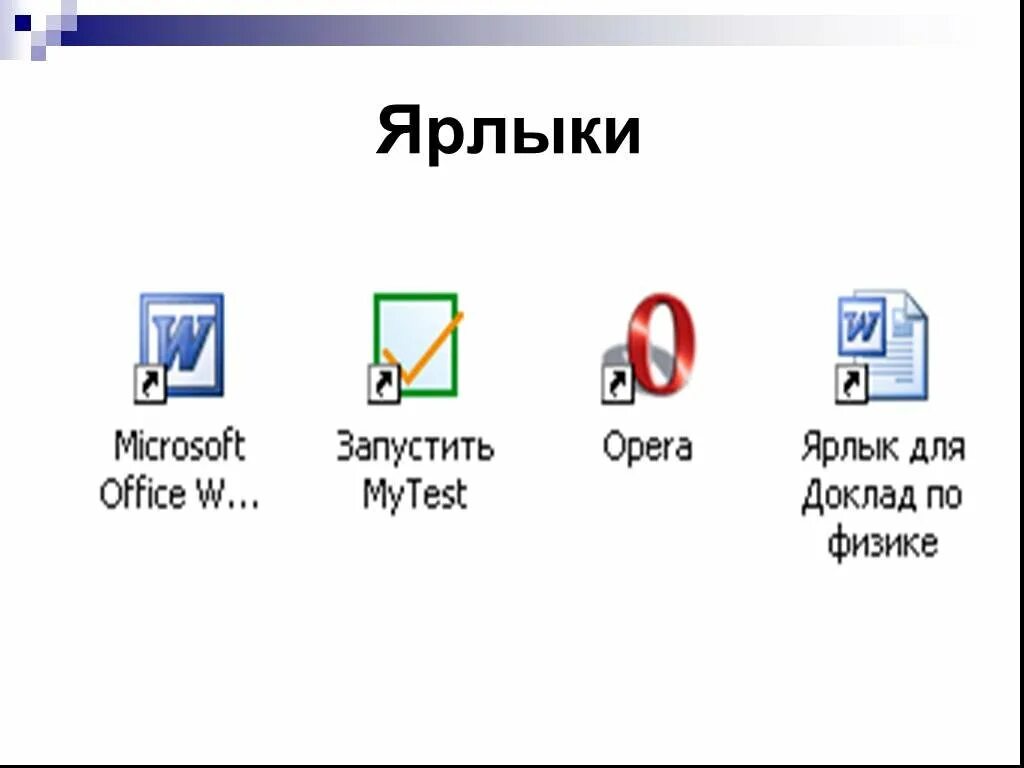 Ярлык ос. Ярлык это в информатике. Ярлыки в операционной системе. Ярлык компьютер. Ярлык Windows.