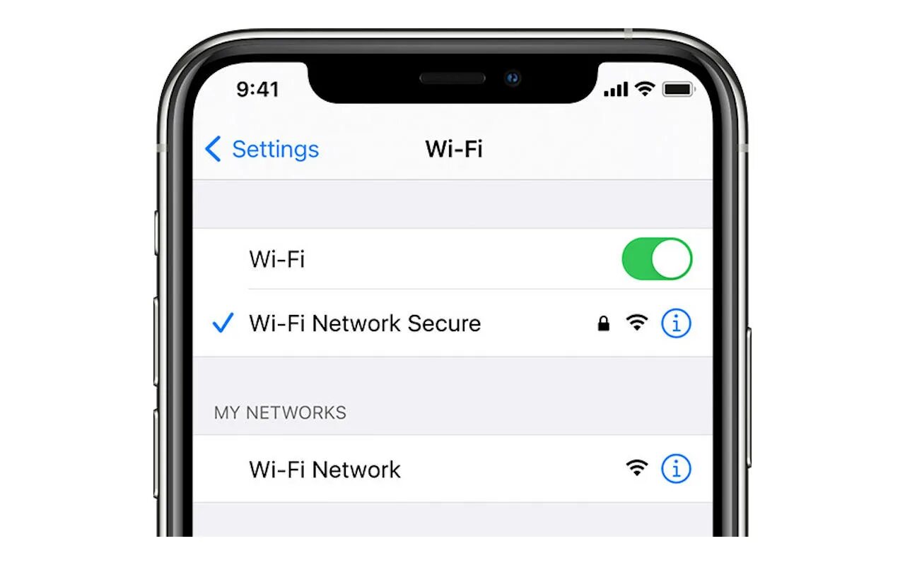 Ios network