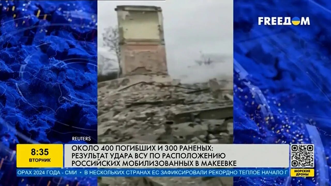 300 это ранен. Давка на мосту в багдаде в 2005. Гибель военнослужащих в макеевке. 300 это ранен. 300 это ранен.