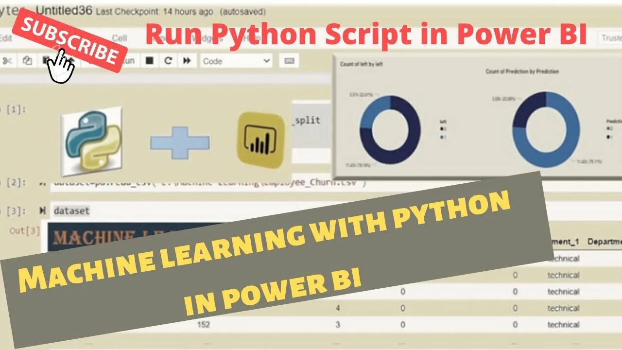 Bi python. Power bi Python. Python Powered. Python Power bi script. Визуальный элемент Python Power bi.