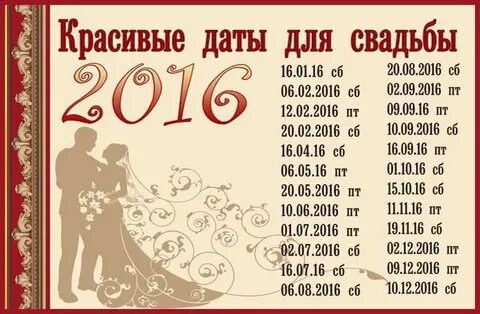 Какая круглая дата