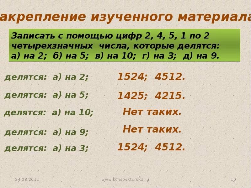 Какое четырехзначное число делится на 6. Четырёхзначные числа которые делятся на два. Четырехзначные числа которые делятся на 9. Четырехзначные числа которые делятся на 3. Цифры которые делятся на три.