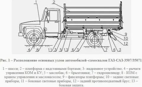 Размер газ 33 0 7