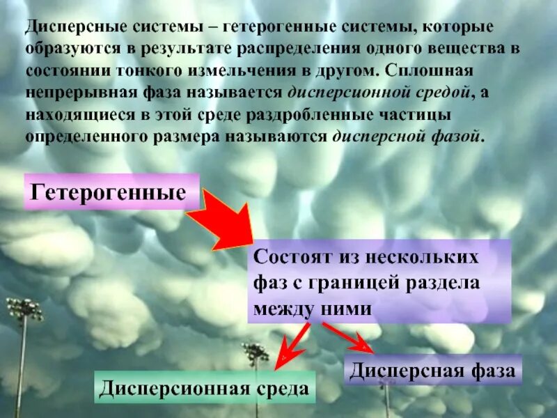 Дисперсная среда вода. Дисперсные системы. Гетерогенные дисперсные системы. Гетерогенные дисперсные системы образуют. Поверхностная энергия дисперсной системы.