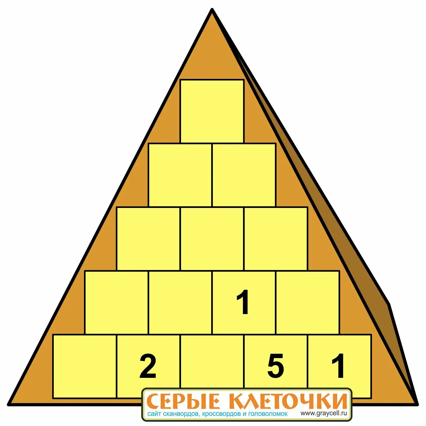 Согласно правилу пирамиды чисел. Пирамида рисунок. Египет пирамида для печати. Пирамида общества рисунок. Пирамида по математике.