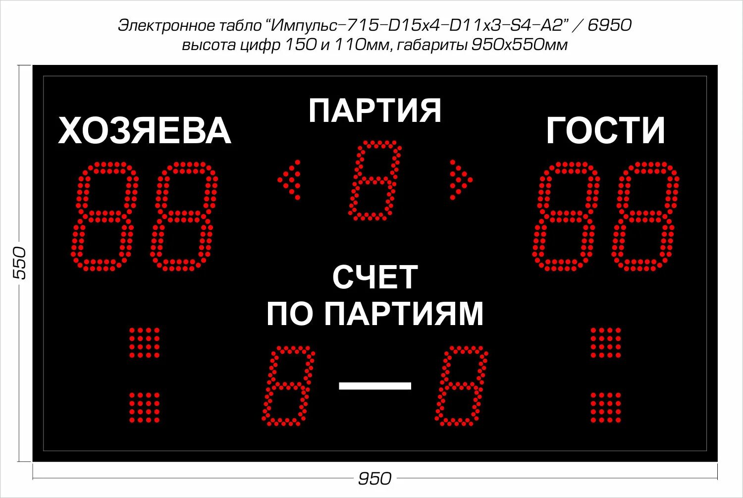 Цифровое табло. Электронное табло. Табло Импульс. Первое электронное табло.