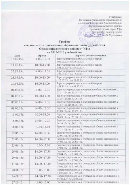 выдача путевок в детский сад. детский сад распределение мест объявление. когда распределение в детские сады. когда будет распределение в садик. когда начинается распределение в детский сад.