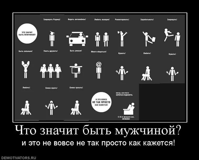 Шерить это