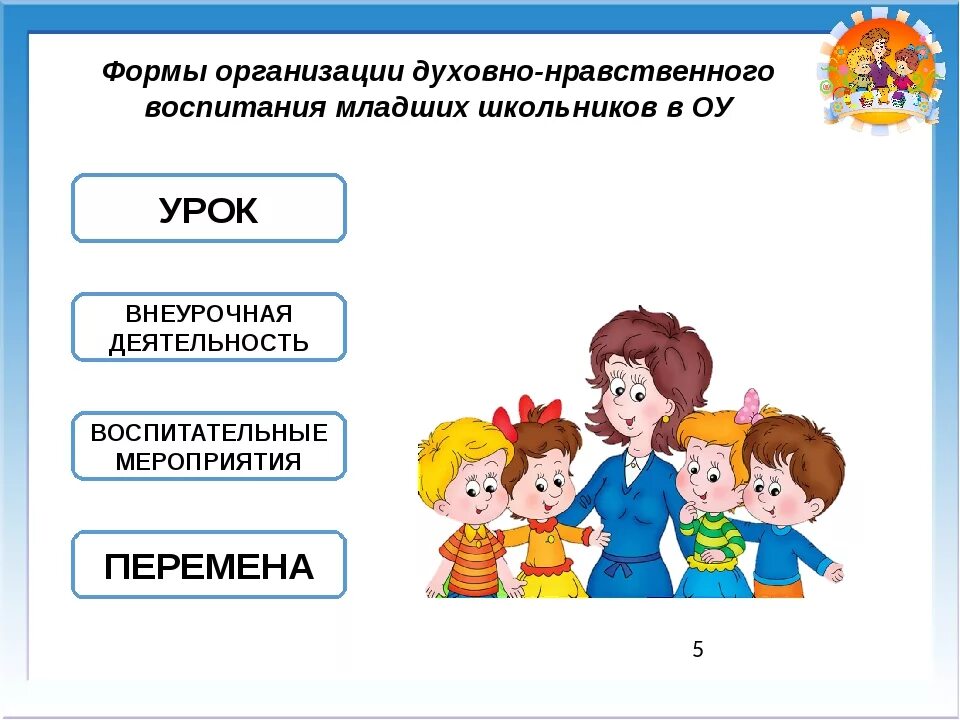 Духовное развитие школьников. Методы духовно-нравственного воспитания младших школьников. Нравственное воспитание младших школьников. Формы духовно-нравственного воспитания младших школьников. Формы организации духовно нравственного воспитания.