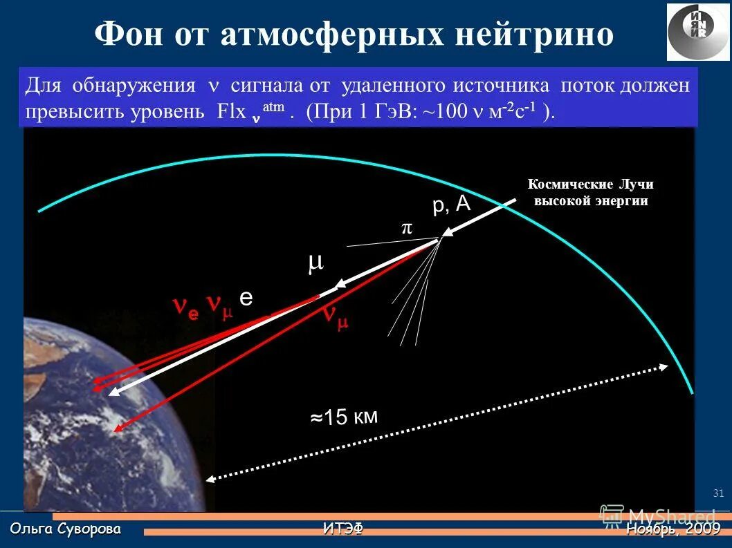 Зачем исследуют поток нейтрино поступающий от солнца. Зачем исследуют поток нейтрино поступающий от солнца кратко. Солнечные нейтрино кратко. Проблема солнечных нейтрино. Солнце является источником.
