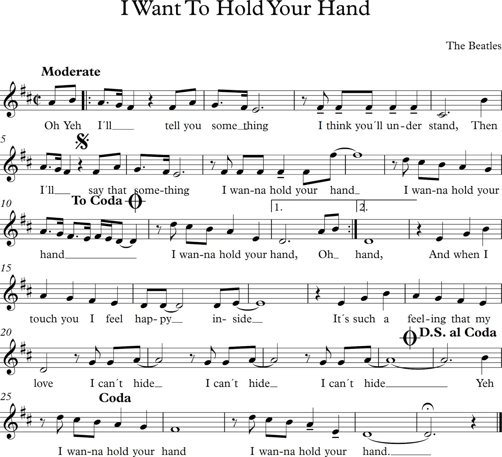 I want to hold your hand. I want to hold your hand the Beatles Ноты. Битлз сингл ш want to hold your hand. Сингла «i want to hold your hand».