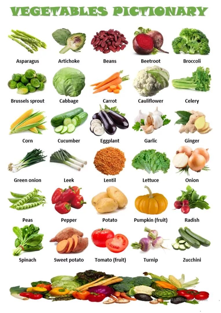 Vegetables list