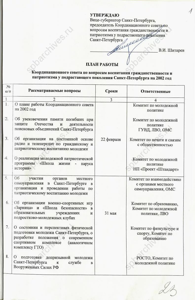 Протокол координационного совета