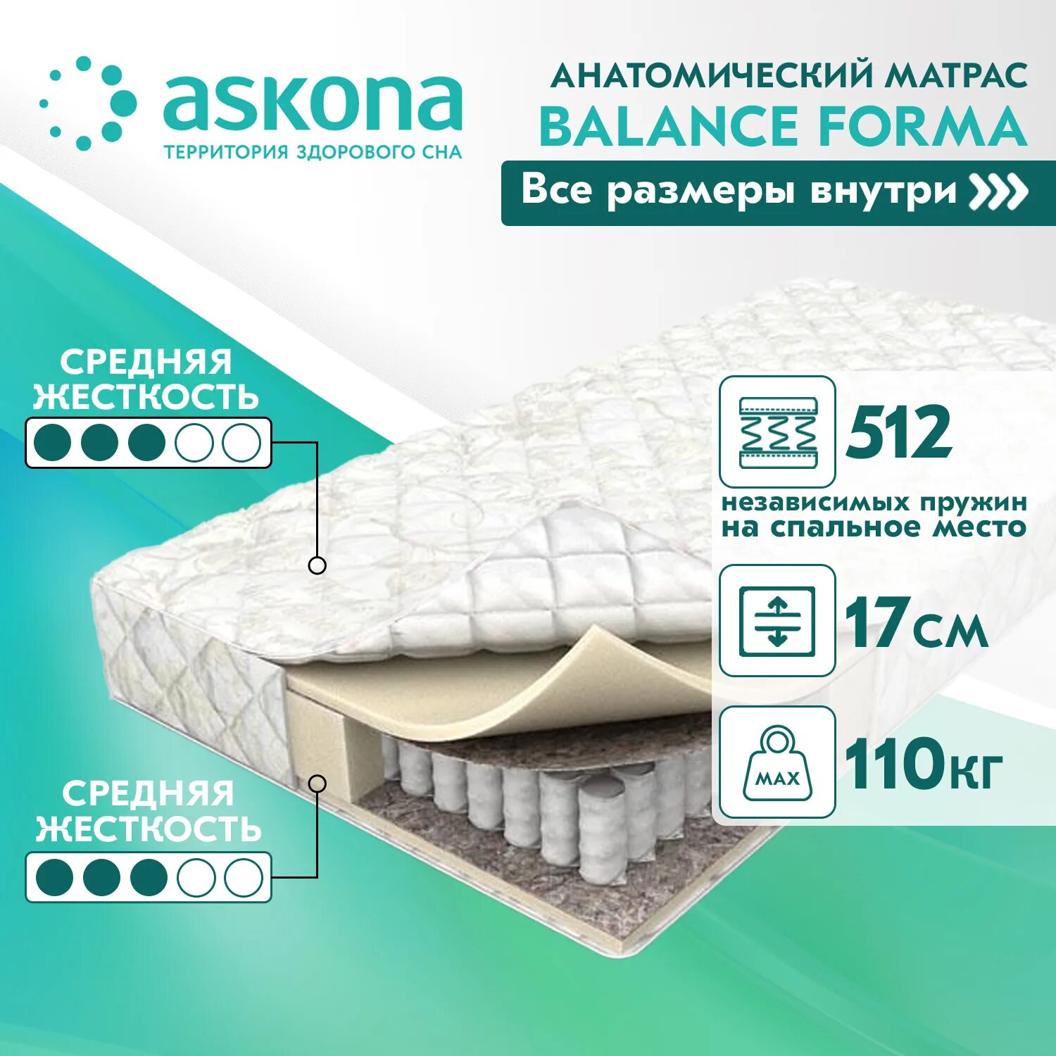 Матрас Аскона Balance forma 160x200. Матрас Аскона Balance forma 140x200. Матрас Аскона 160х200 ортопедический. Матрас Аскона Balance forma 200-180.