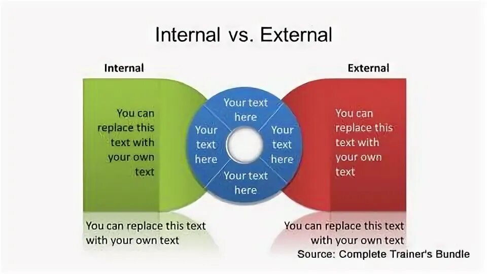 Own external. Internal external. external и internal разница. internal внутренний. external sensor отличие internal.
