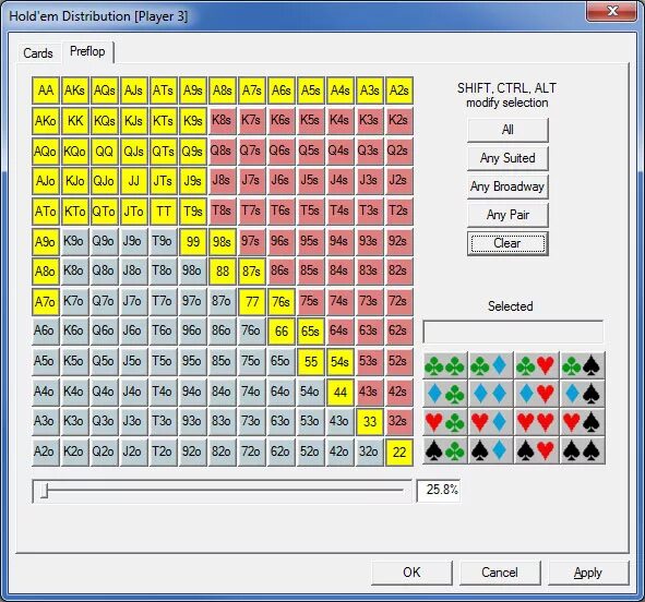 Префлоп чарты. Префлоп. префлоп тренажер. poker range. poker ranges explained перевод.
