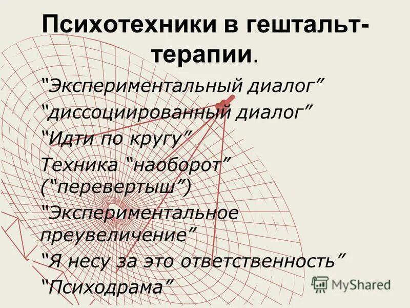 Путешествие в гештальт. Техника гештальт терапии. Основной метод гештальт терапии. Основные понятия гештальт терапии. Гештальт терапия методы и техники.