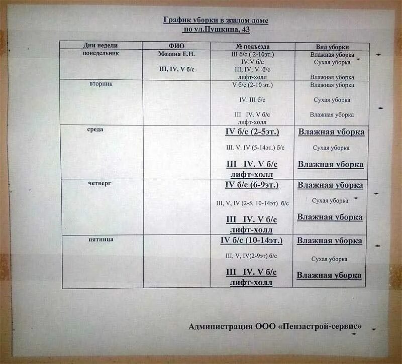Сколько уборщиц в школе. График уборки санитарно бытовых помещений образец. График уборки для уборщицы служебных помещений. Таблица Генеральной уборки помещений образец. График уборки помещений туалета образец.