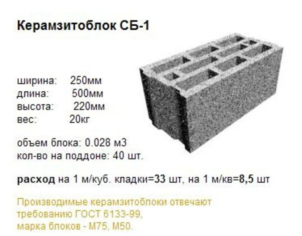 Сколько надо шлакоблоков. Бетонного стенового блока толщиной 190мм. Керамзитобетонные блоки 4-х щелевые вес. Керамзитобетонный блок толщина 500мм. Керамзитобетонные блоки 400х200х100 мм вес 1 штуки.