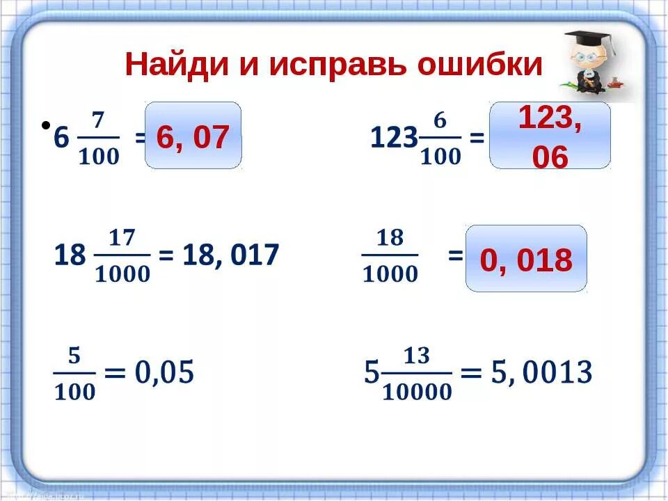 Десятичные дроби 6 класс. Положительные десятичные дроби. Понятие положительной десятичной дроби 6 класс. Обыкновенные и десятичные дроби 6 класс. Видео урок по десятичным дробям