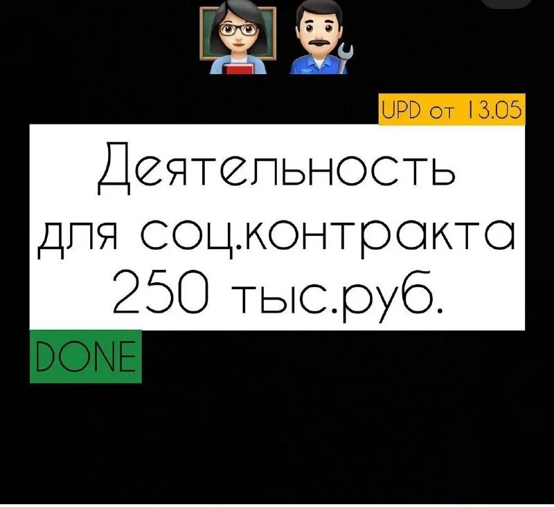 Пассивы телеграмм. Телеграмм бот. Пассивы телеграмм. Телеграмм пассивный доход. Advertapp 600 рублей в телеграмме.