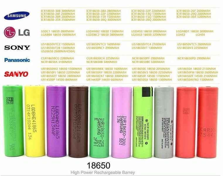 Lifepo4 батарейки 18650. Li ion сколько. схема сборки акб 18650. 7v li-ion 18650 2000mah. 2v li-ion.